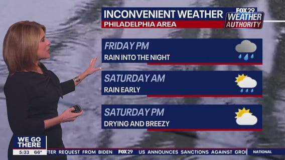 Weather Authority: Wednesday, 5 p.m. update