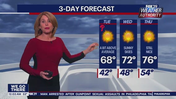 Weather Authority: Monday 10 p.m. update