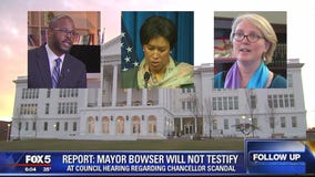 Report: Mayor Muriel Bowser will not testify regarding chancellor scandal