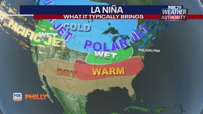 Hurricane season 2024 could be an active season