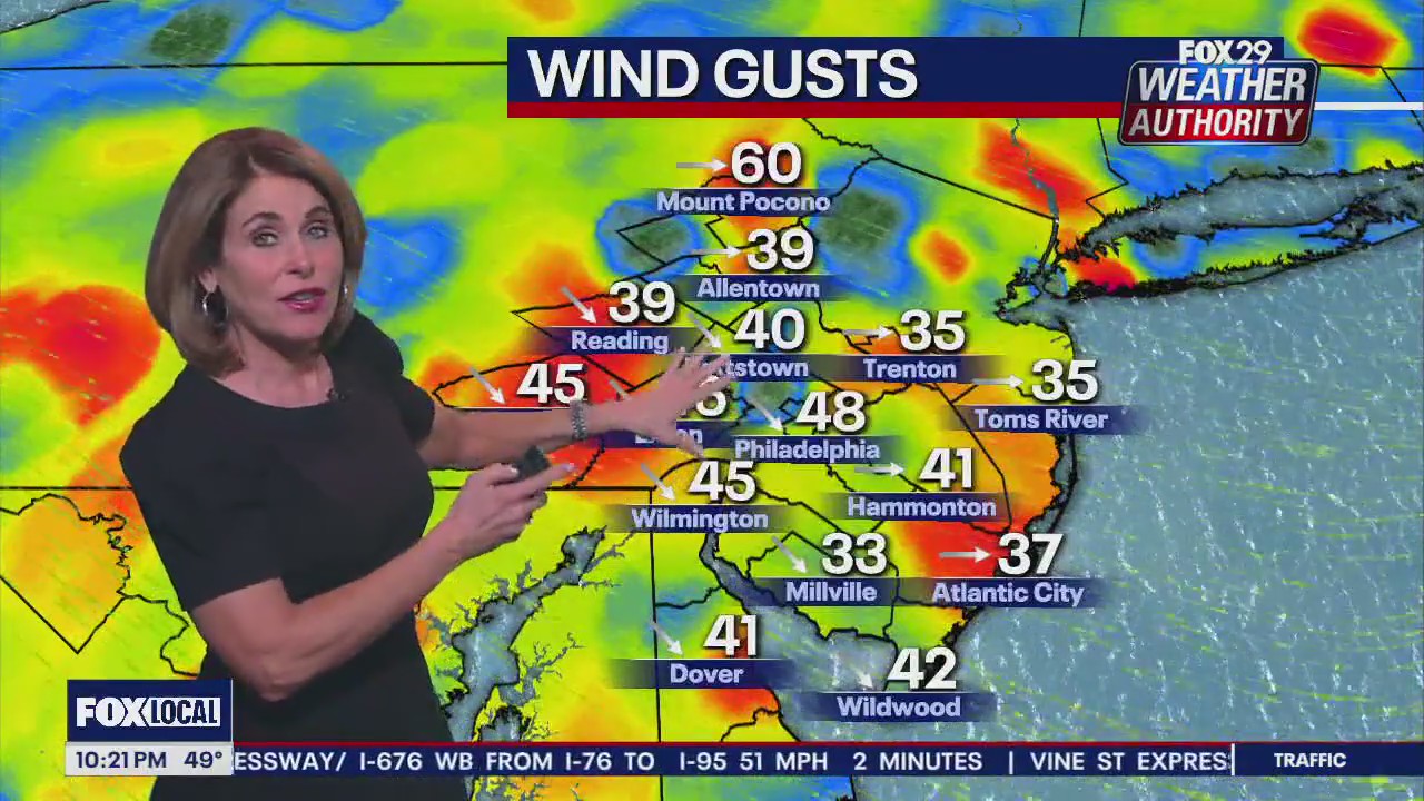 Weather Authority: Heavy winds, rain Wednesday night into Thursday