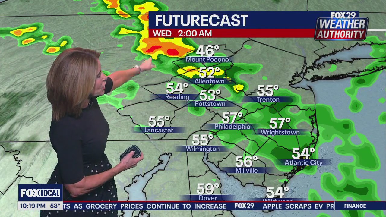 Weather Authority: 10 p.m. Tuesday forecast