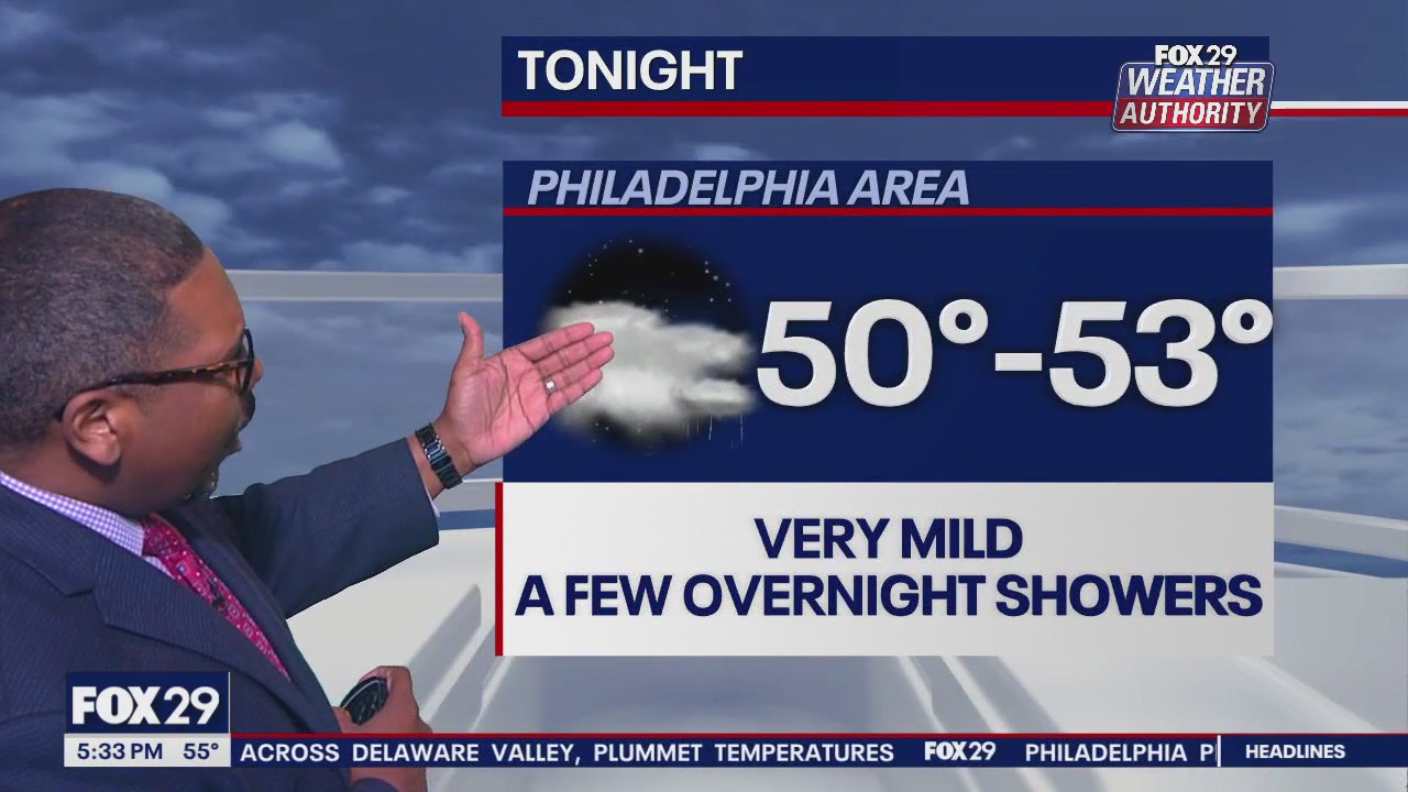 Weather Authority: 5 p.m. Tuesday forecast