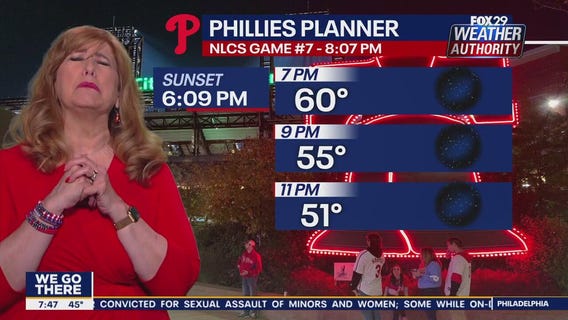 Weather Authority: Tuesday morning forecast