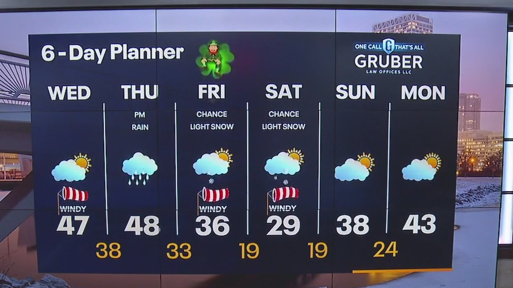 Weather webcast with Lisa Michaels