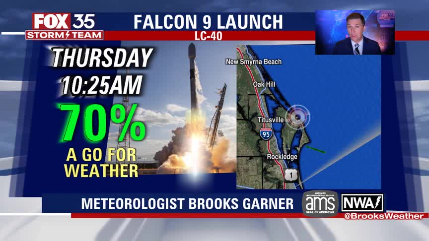 FOX 35 We Love Florida Forecast: Jan. 12, 2022