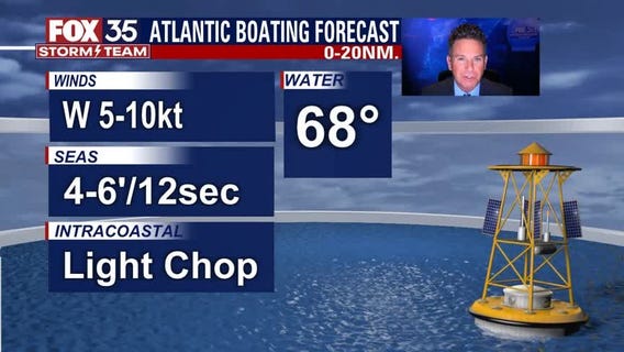 Surf's up! Florida beach conditions looking beautiful for Wednesday