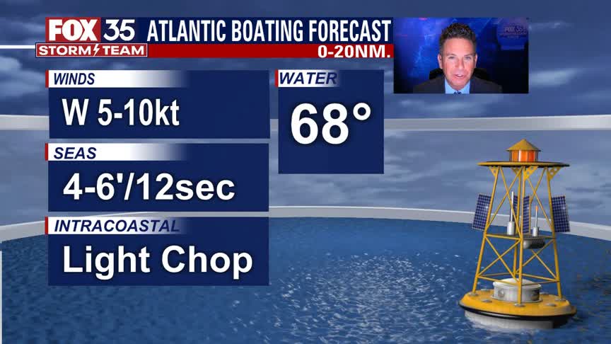 Surf's up! Florida beach conditions looking beautiful for Wednesday