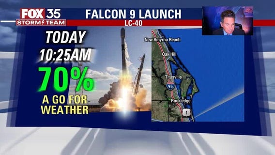 Big cold front coming to Central Florida