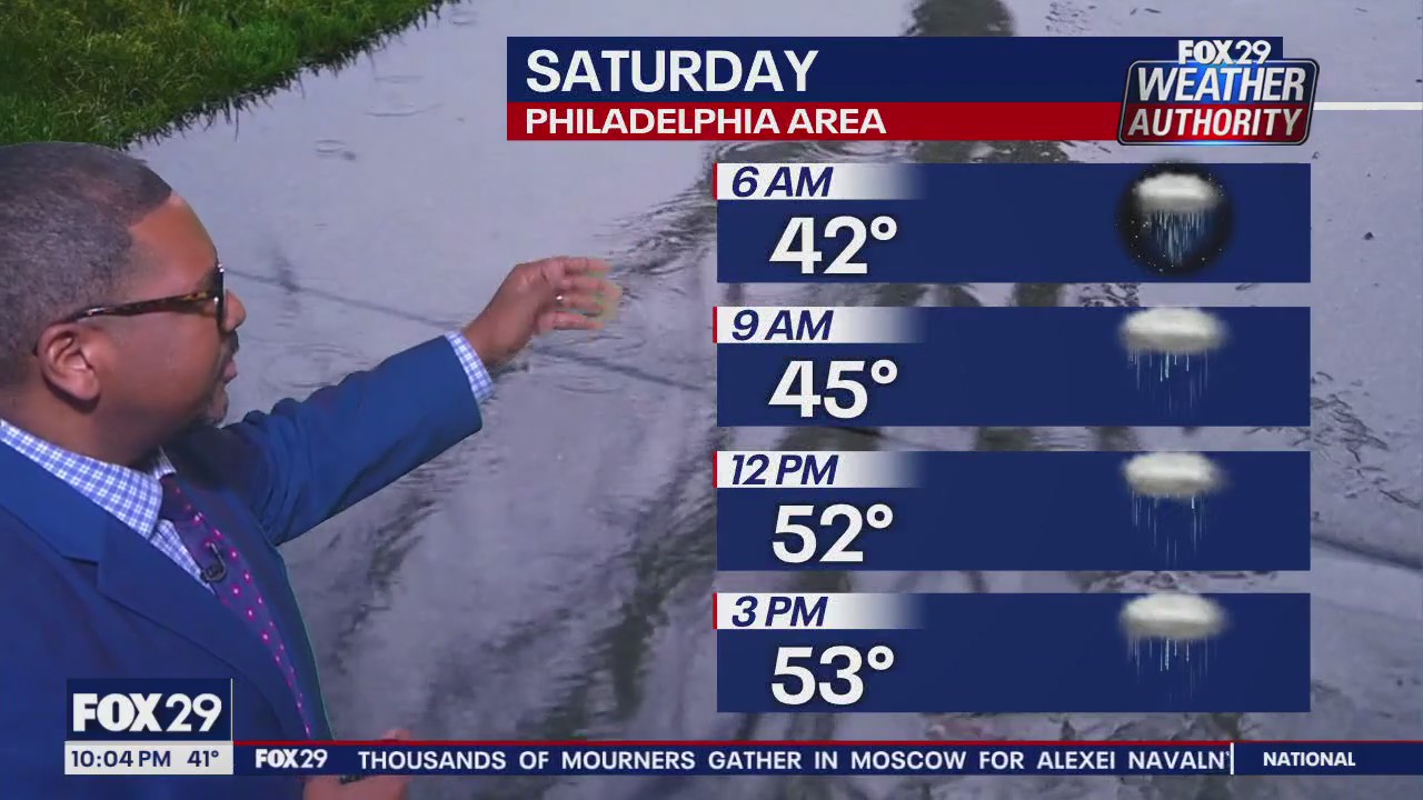 Weather Authority: 10 p.m. Friday forecast