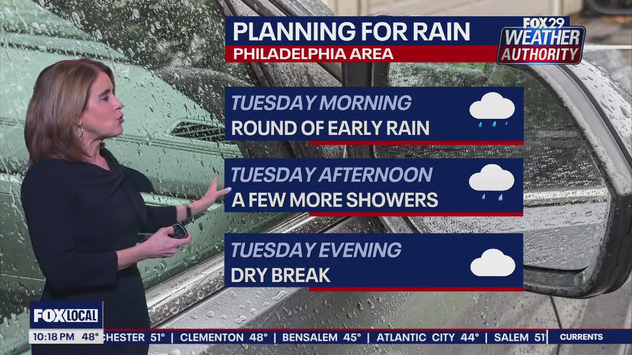 Weather Authority: Monday 10 pm forecast
