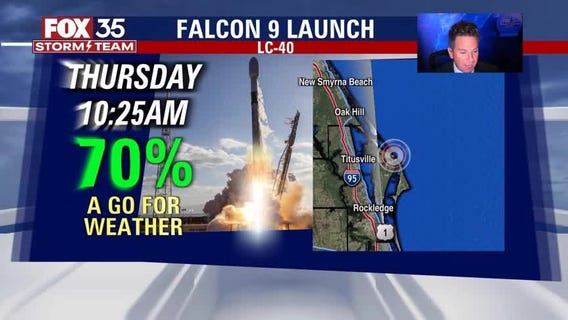 Cold fronts continue in Central Florida: How long it will last?