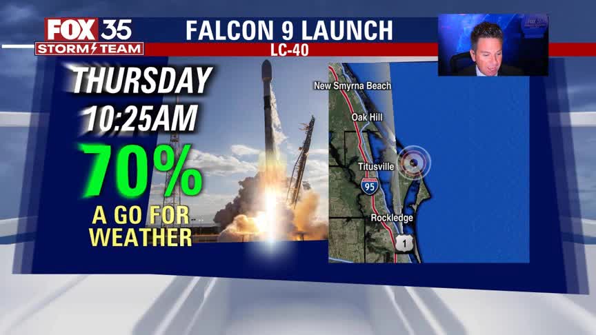 Cold fronts continue in Central Florida: How long it will last?