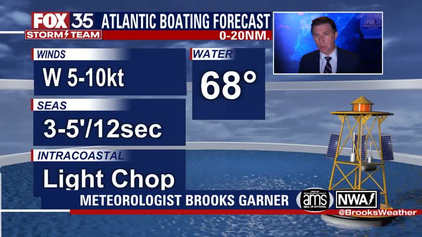 FOX 35 We Love Florida Forecast: Jan. 4, 2022