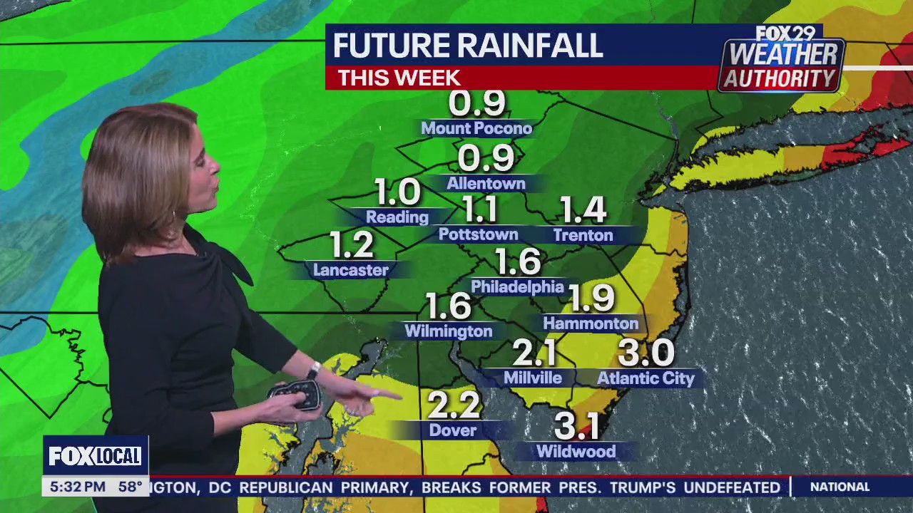Weather Authority: Monday 5pm forecast