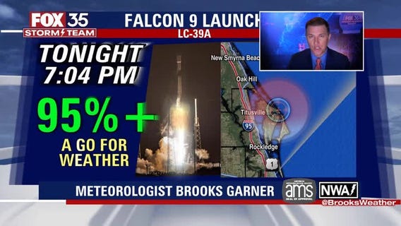 FOX 35 We Love Florida Forecast: Jan. 18, 2022