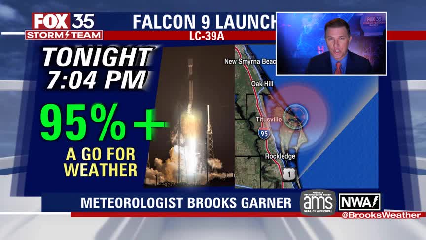 FOX 35 We Love Florida Forecast: Jan. 18, 2022