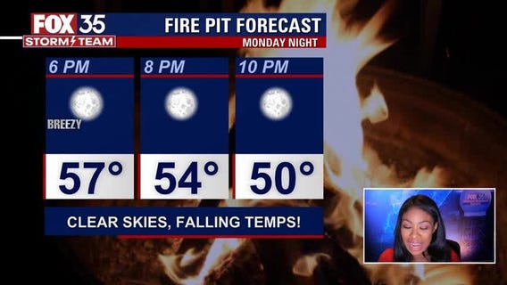 FOX 35 We Love Florida Forecast: Jan. 17, 2022