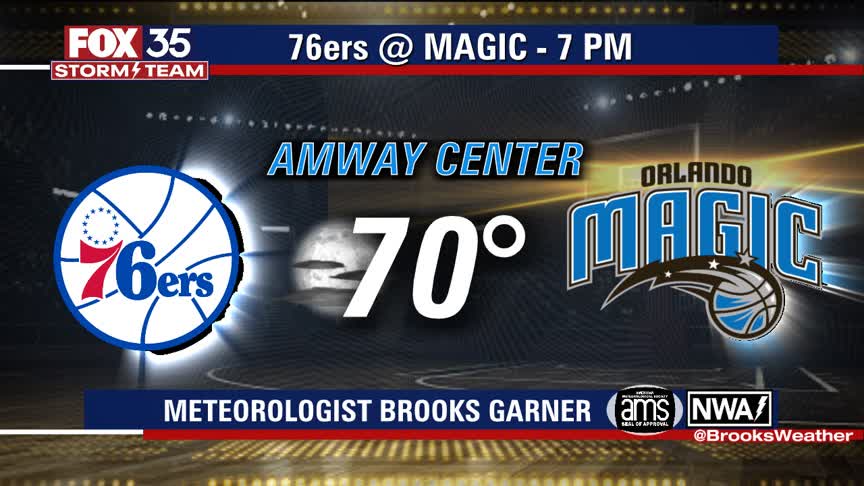 FOX 35 We Love Florida Forecast: Jan. 5, 2022