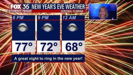 New Year's Eve Forecast: Dec. 27, 2021