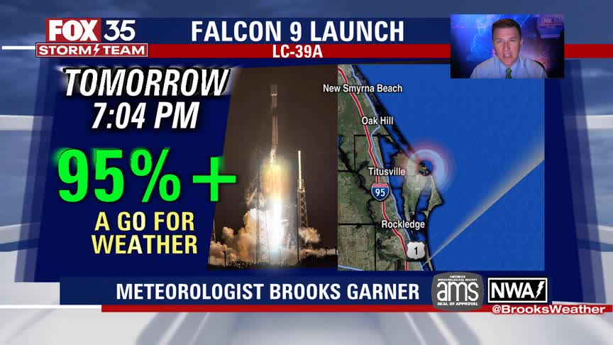 FOX 35 We Love Florida Forecast: Jan. 17, 2022