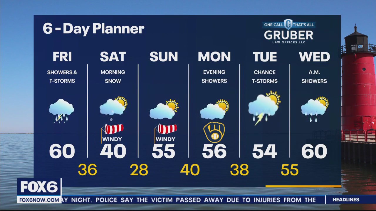 Weather Webcast with Meteorologist Eric Manges