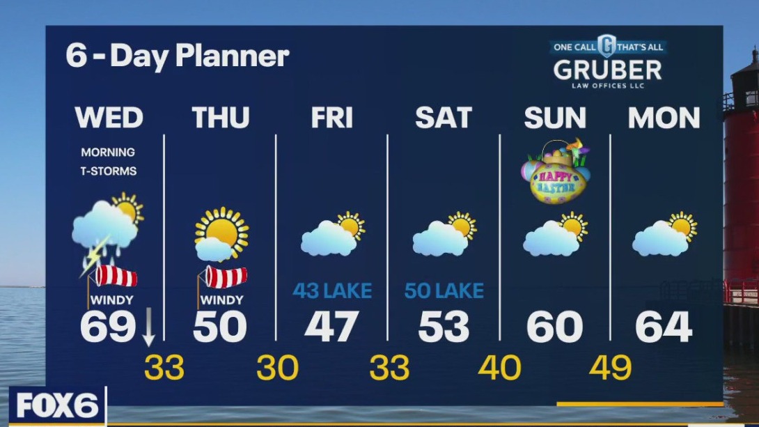 Weather webcast with Lisa Mchaels