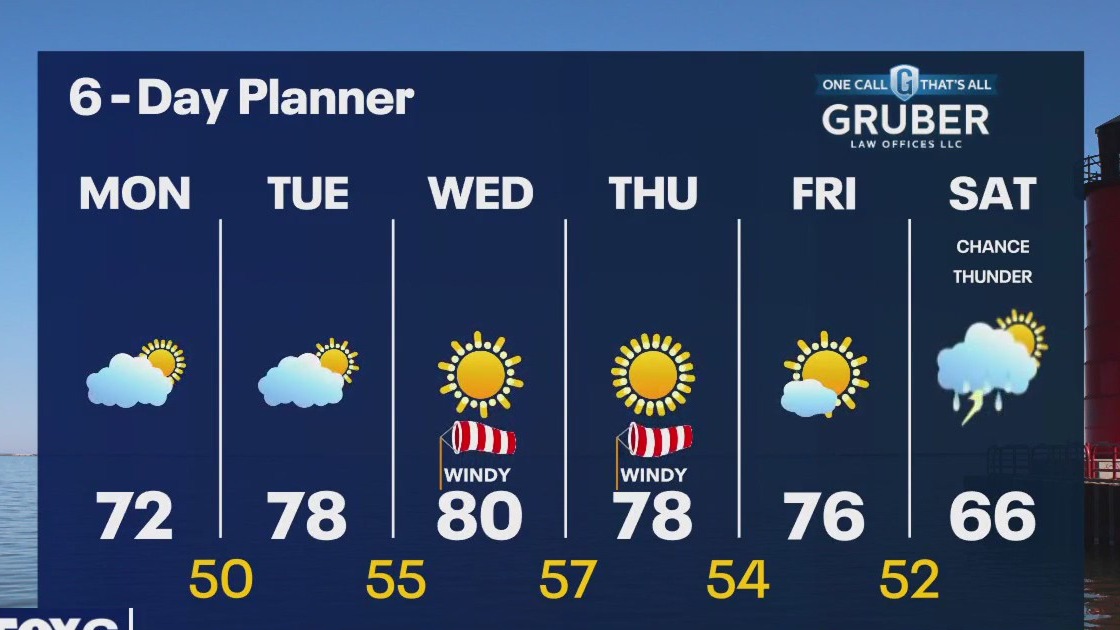 Weather Webcast with Meteorologist Rob Haswell