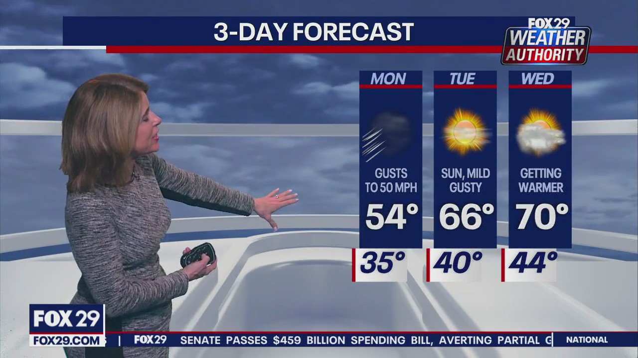 Weather Authority: Sunday 10 pm forecast