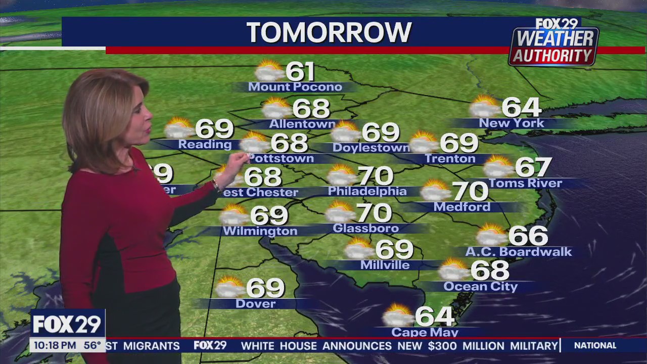 Weather Authority: 10 p.m. Tuesday forecast