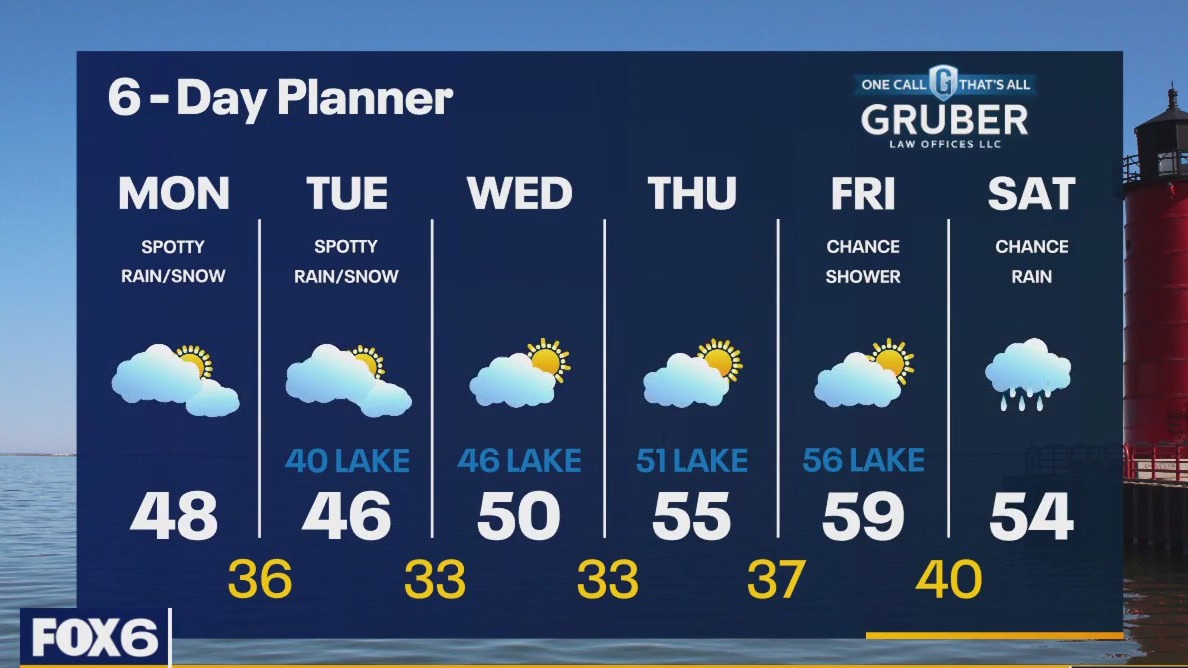 Weather webcast with Lisa Michaels