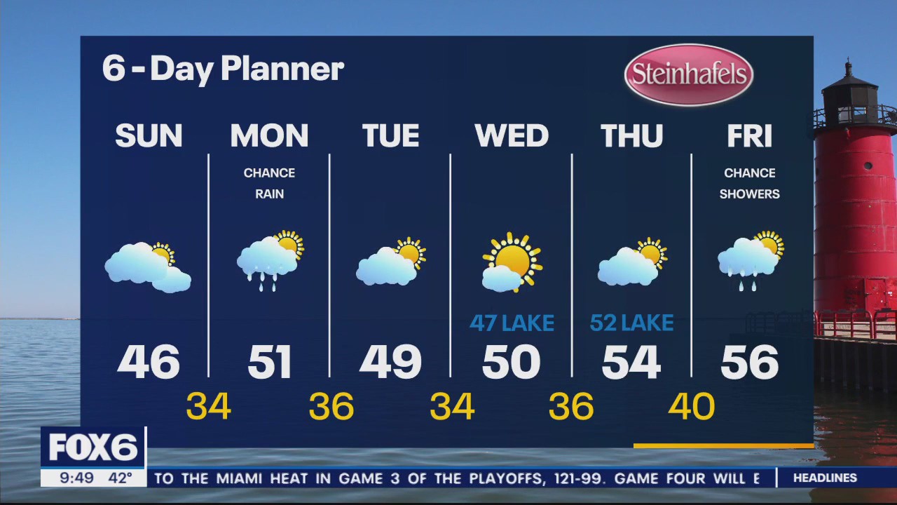 Weather Webcast with Meteorologist Eric Manges