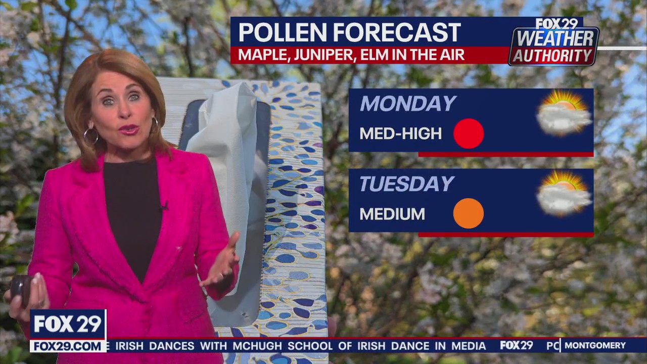 Weather Authority: Sunday 10 pm forecast