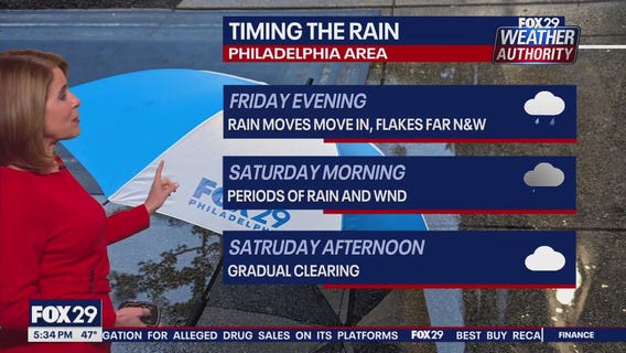 Weather Authority: Monday 5pm forecast