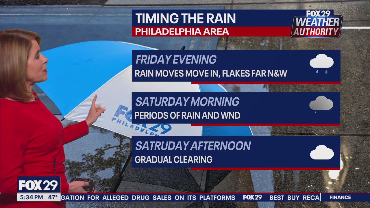 Weather Authority: Monday 5pm forecast