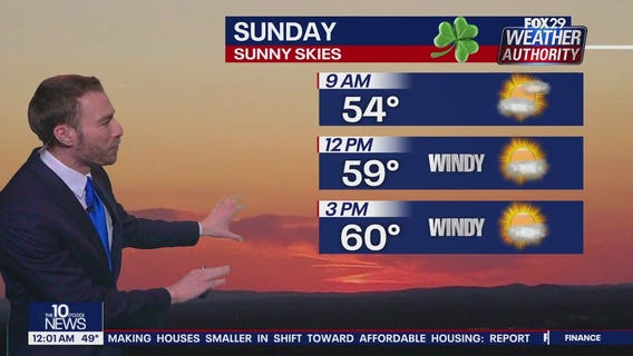 Weather Authority: 11:30 p.m. Saturday forecast