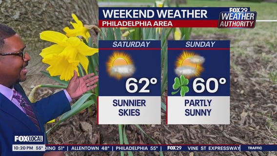 Weather Authority: 10 p.m. Friday forecast