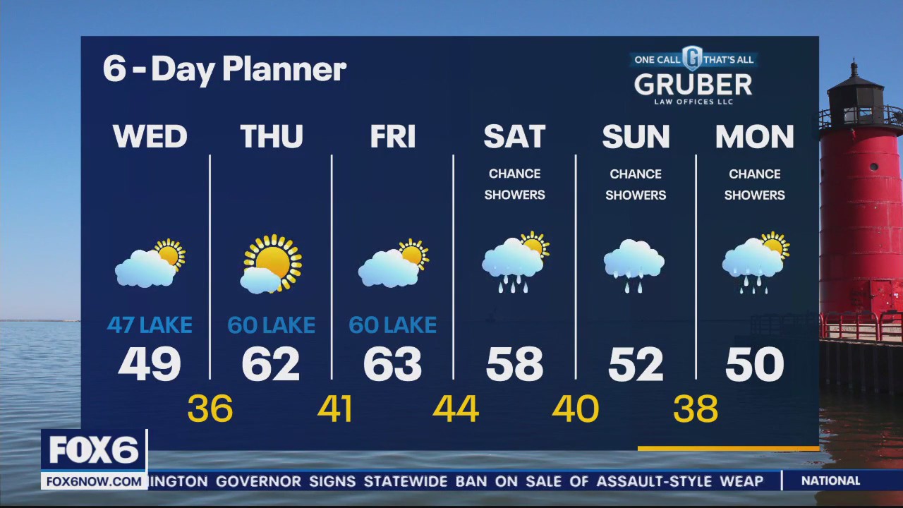 Weather Webcast with Meteorologist Eric Manges