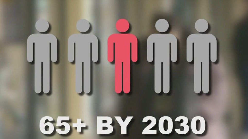 Baby Boomer health care; medical community braces for 'Silver Tsunami'