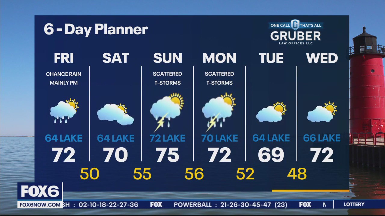 Weather Webcast with Meteorologist Eric Manges