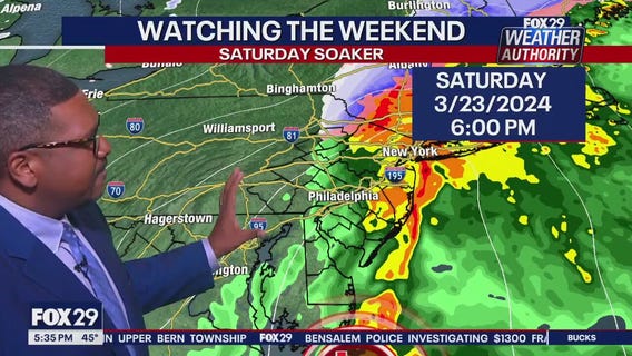 Weather Authority: Friday evening forecast