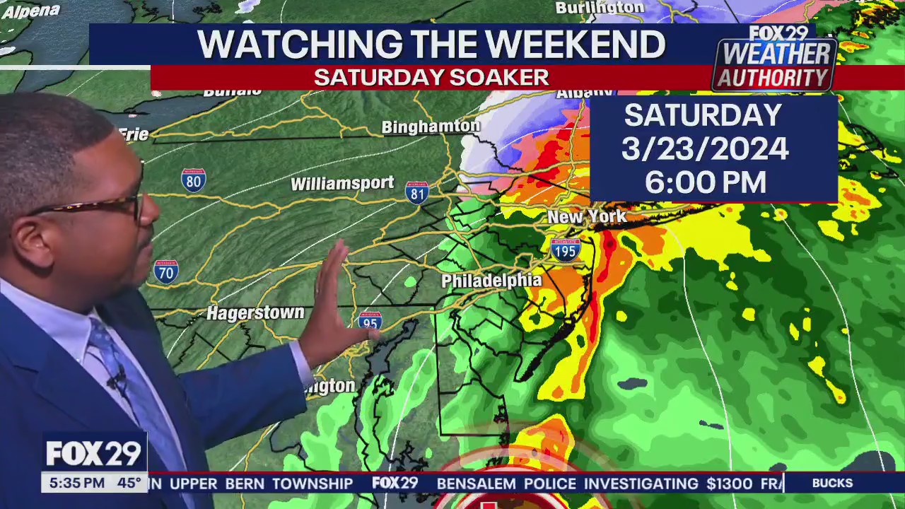 Weather Authority: Friday evening forecast