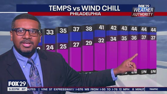 Weather Authority: Wednesday 5 pm forecast