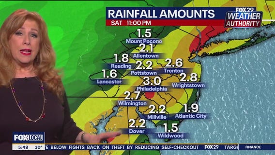 Weather Authority: Friday morning forecast