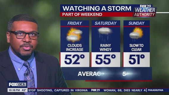 Weather Authority: Wednesday 10 pm forecast