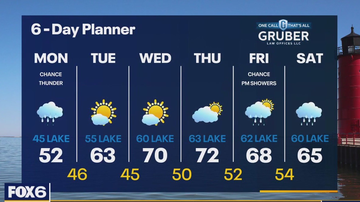 Weather webcast with Lisa Michaels