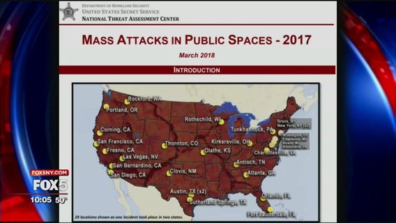 Mass attacks in U.S.