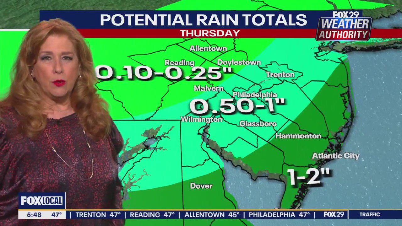 Weather Authority: Thursday morning forecast