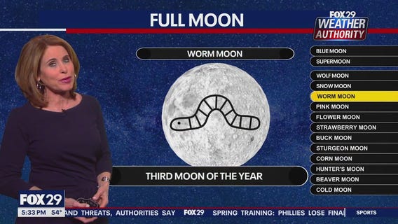 Weather Authority: Monday 5 pm forecast