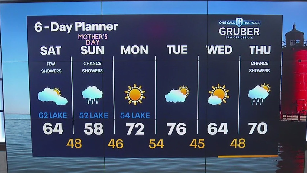 Weather Webcast with Meteorologist Eric Manges